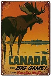 Home Decor Canada - Metalen Tin Bord Canada Travel Decor
